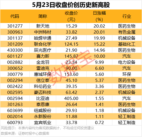 轻松掌握exness外汇开户教程，让你在2025年交易无忧！